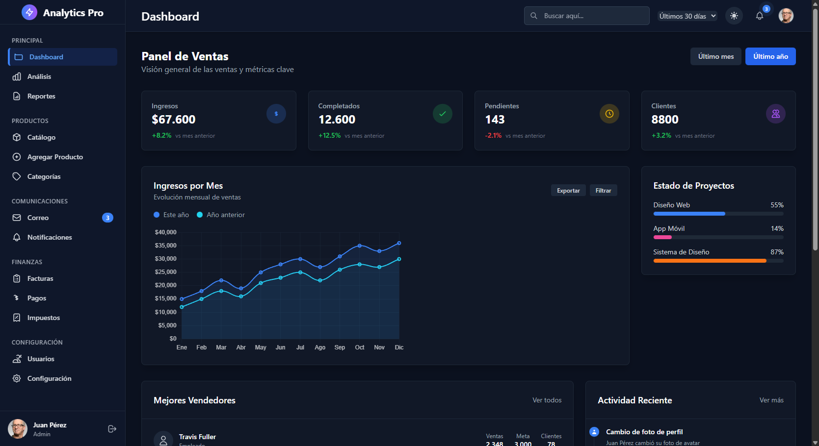 Analytics Pro - Sistema de análisis y reportes profesional